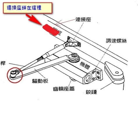 lucky門弓器調整|根旺鋁門窗 